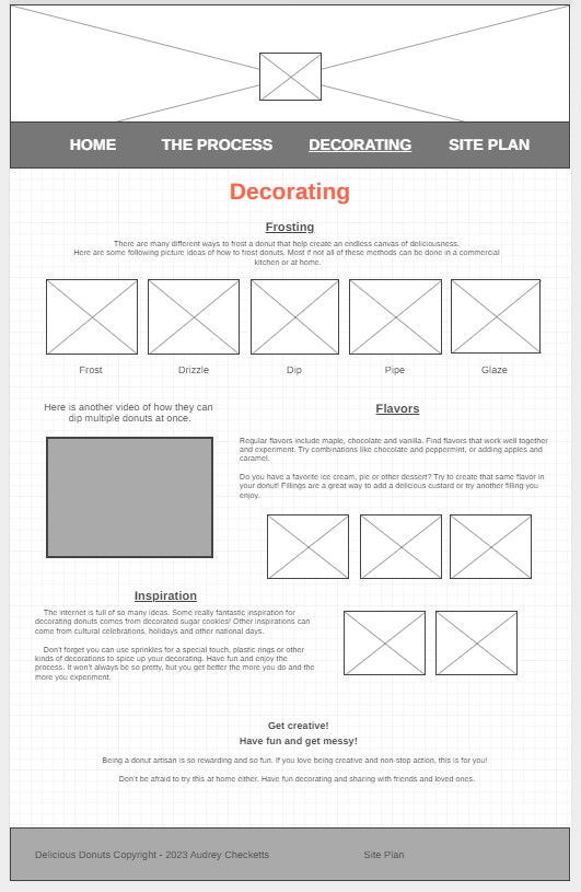 decorating page wireframe